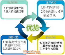 高低溫試驗箱的技術參數(shù)與維護保養(yǎng)指南