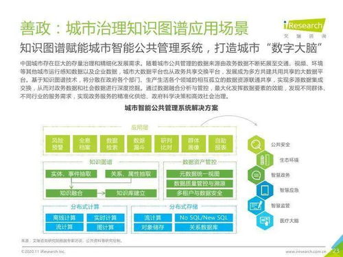 智能未來(lái)，知識(shí)為先 艾瑞咨詢《2020年面向人工智能新基建的知識(shí)圖譜行業(yè)白皮書(shū)》深度解讀與技術(shù)前瞻