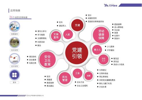 元聲象素獲數(shù)千萬(wàn)元Pre-A輪融資，以數(shù)據(jù)要素驅(qū)動(dòng)社會(huì)治理，開(kāi)創(chuàng)政府?dāng)?shù)字化服務(wù)新模式