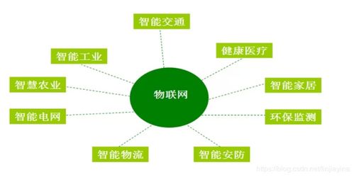 大數(shù)據(jù)處理 AMD vs Intel，誰(shuí)才是數(shù)據(jù)處理服務(wù)的首選？